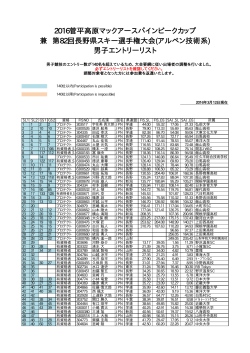 男子エントリーリスト - 菅平高原スキークラブ