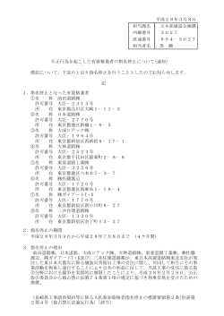 独占禁止法違反行為［PDF／28KB］