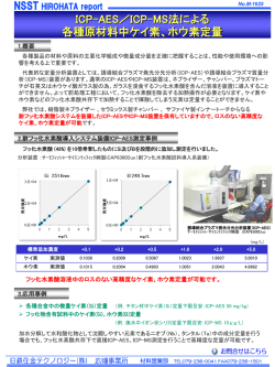 ICP-AES／ICP-MS法による 各種原材料中ケイ素、ホウ素定量