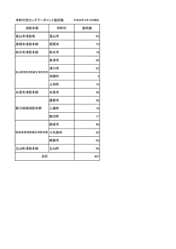 富山県内ランデブーポイント一覧