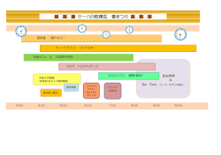 サーハ日乾煉瓦 春まつり