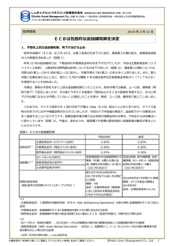 ECBは包括的な追加緩和策を決定 - しんきんアセットマネジメント投信