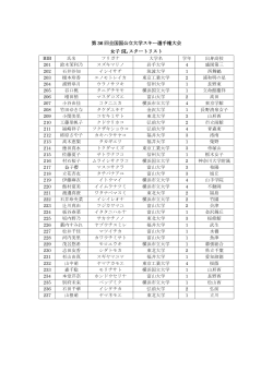 女子SL〔pdf〕 - 第36回全日本国公立大学スキー選手権大会
