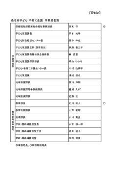 資料2 - 桑名市