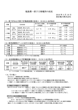 福島第一原子力発電所の状況