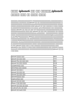 iphone6 ケース 手帳型 ブランドケイト