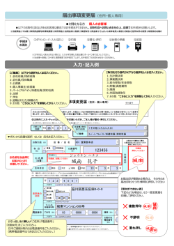 届出事項変更届 - 城南信用金庫