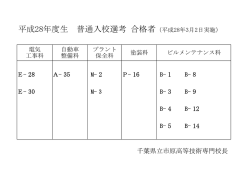 一般選考（C日程）合格者のお知らせ