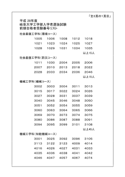 前期合格者受験番号リスト 岐阜大学工学部入学者選抜試験 平成 28年度
