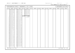 本表に受験番号がない場合は不合格です。