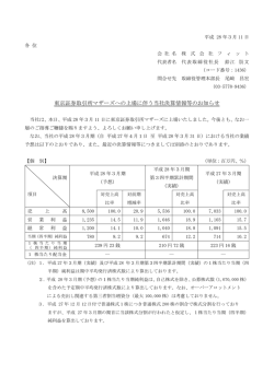 東京証券取引所マザーズへの上場に伴う当社決算情報等のお知らせ