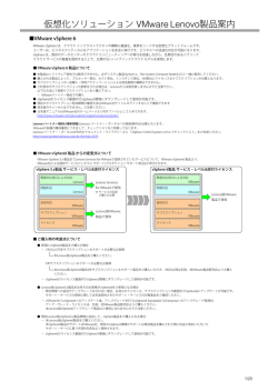 レノボ版VMware