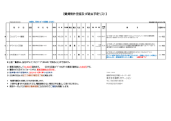 賃貸物件空室及び退去予定リスト
