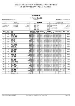 公式成績表