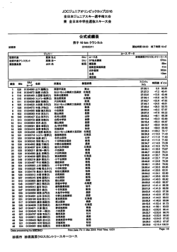 公式成績表 - 妙高市