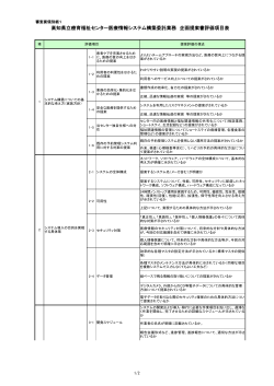 02_2審査要領別紙1企画提案書評価項目表[PDF：178KB]