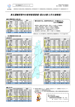 東北運輸局管内の新車新規登録・届出台数（2月分速報値）