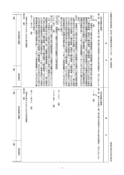 装置型式指定規則︵平成十年運輸省令第六十六号︶︵第二条関係
