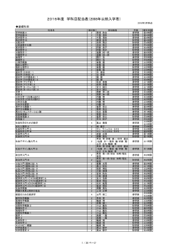 2016年度 学科目配当表（2008年以前入学者）