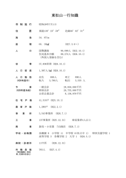 東松山一行知識