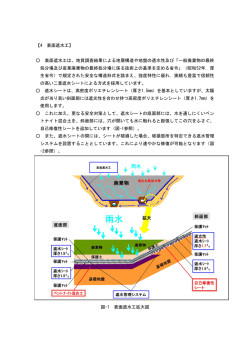 表面遮水工は
