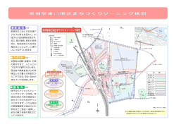 赤羽駅東口地区まちづくりゾーニング構想（PDF：550KB）