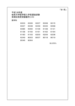 前期合格者受験番号リスト 岐阜大学医学部入学者選抜試験 平成 28年度