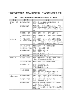 一般的な研削焼け・割れと研削形状・寸法精度に対する対策