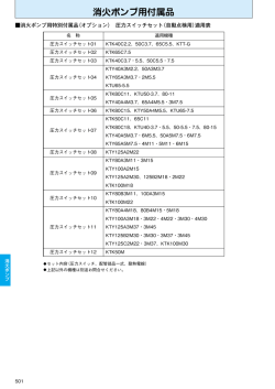 消火=ンプ用付属品