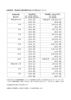 出産育児一時金等の請求締切日および支払日について