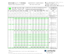 高松空港リムジンバス時刻表 （2016年3月27日～2016年4月30日）