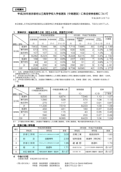 中期選抜 受検者数(PDF形式, 126.15KB)