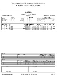 公式成績表