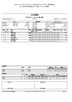 公式成績表