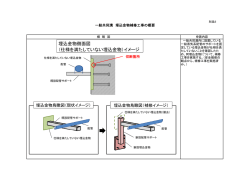 一般共同溝 埋込金物補修工事の概要