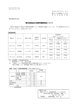 プレスリリース資料 (PDF documentファイル サイズ： 80Kb)