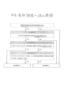 Page 1 の合計額が1億円以上である て保有している国外転出時課税の