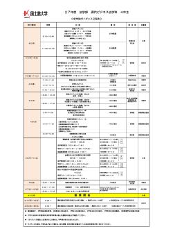 27年度 法学部 現代ビジネス法学科 4年生