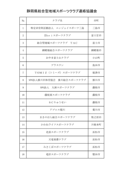 加盟クラブ一覧（PDF：42KB）