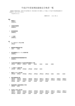 H27後期合格発表（PDF：55KB）