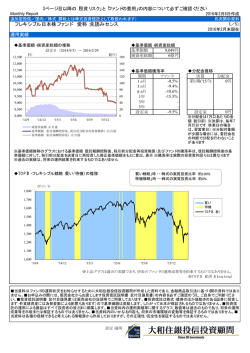 フレキシブル日本株ファンド 愛称：先読みセンス