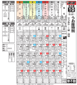 単不動