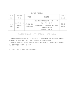 記者発表（資料配布） 月 日 （曜日） 担当課室 係 名 TEL 発表者名