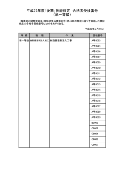 単一等級技能検定合格者受検番号（PDF：17KB）