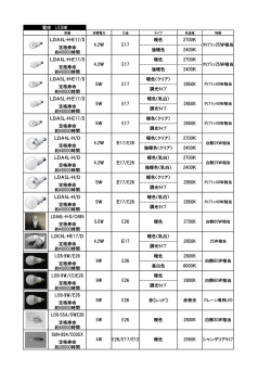 赤【レッド】 9W E26 定格寿命 約40000時間 赤発光 LEDボール球