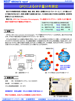 GPCによる分子量分布測定