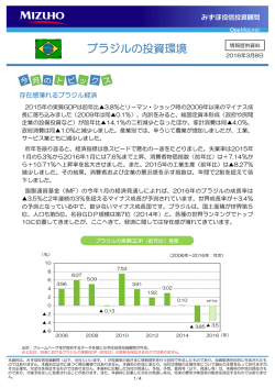ブラジルの投資環境 - みずほ投信投資顧問株式会社