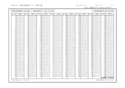 東京大学 合格者受験番号リスト（理科1類） 本表に受験番号がない場合