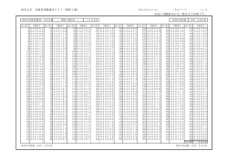 東京大学 合格者受験番号リスト（理科1類） 本表に受験番号がない場合