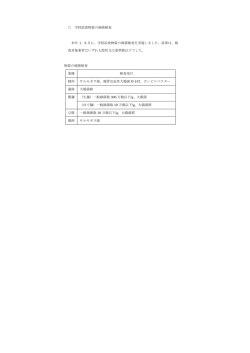 学校給食物資の細菌検査を実施しました。